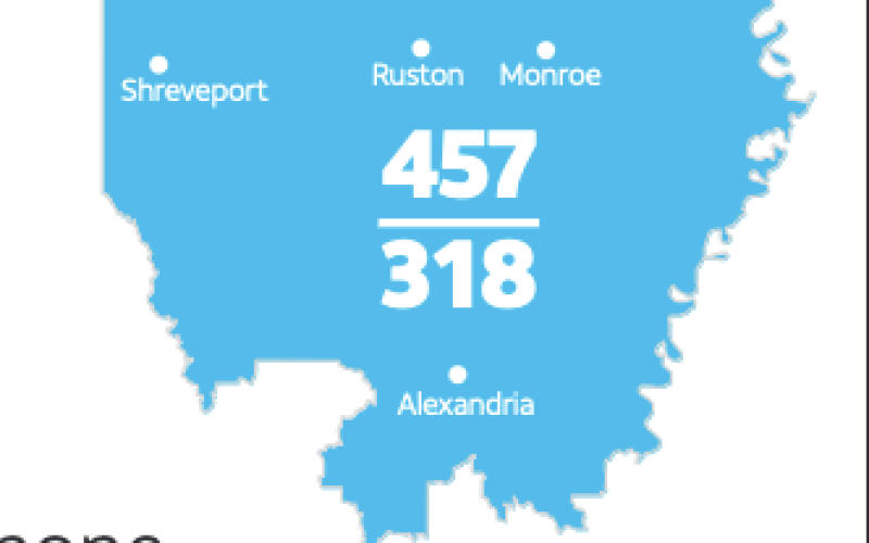 New 457 Area Code is announced