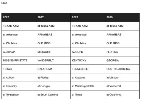 (Courtesy of Southeastern Conference)