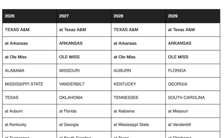 (Courtesy of Southeastern Conference)